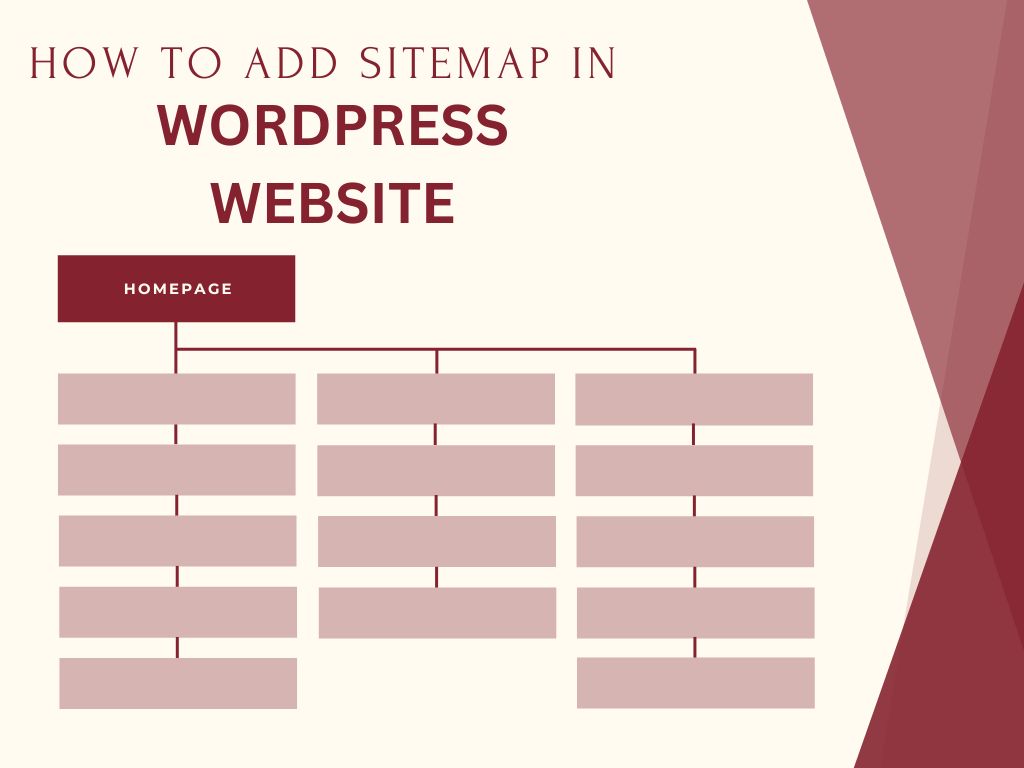 A Comprehensive Guide to Adding a Sitemap in WordPress for Enhanced SEO